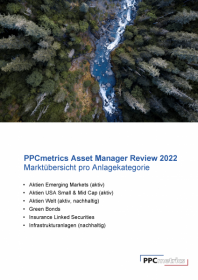 PPCmetrics Asset Manager Review EUR 2022