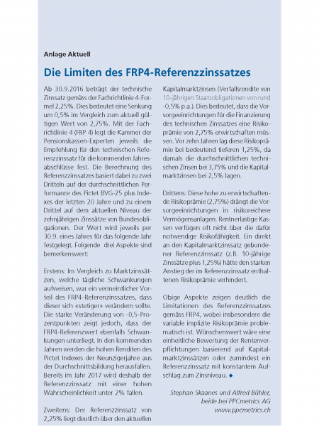 Die Limiten des FRP4-Referenzzinssatzes